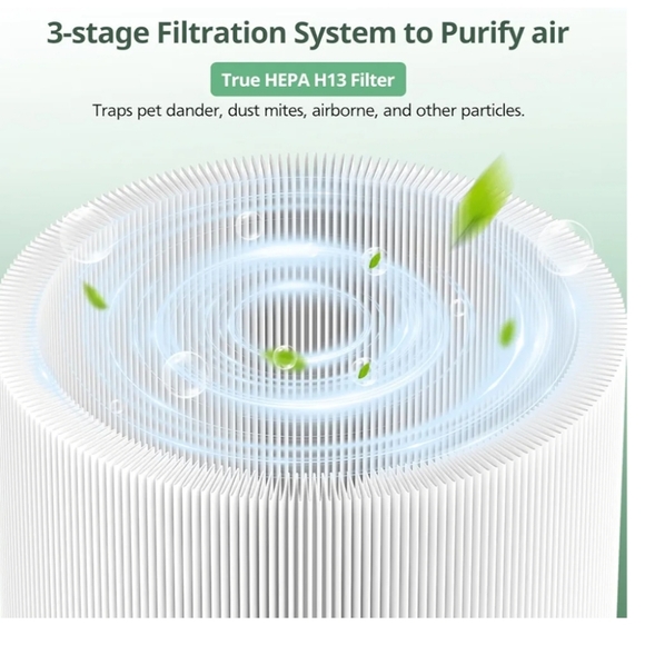 2 Pack 211i Max Replacement Fil-ter Compatible with BLUEAIR Blue Pure 211i Max A - Picture 4 of 7